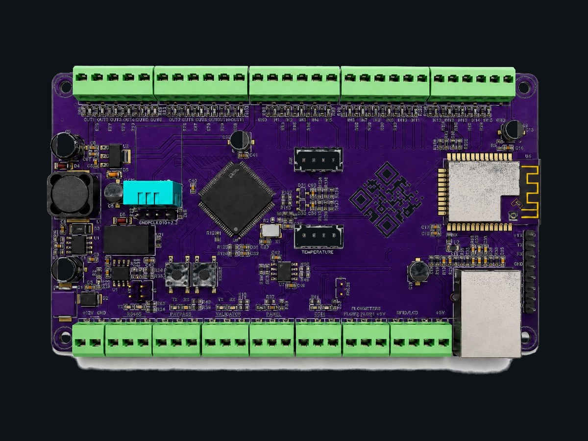 Multi-I/O controller developed by NGLD.IO